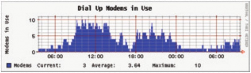 File:Figure6.15.jpg