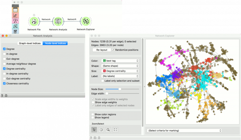 File:Network-analysis-example.png