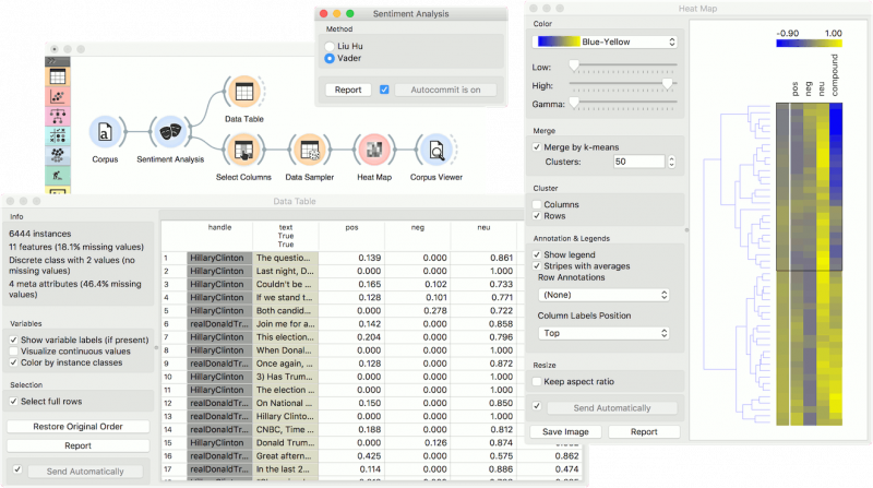File:Sentiment-workflow.png
