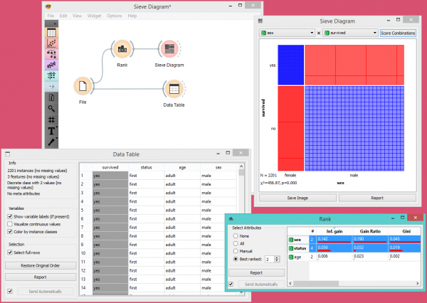 SieveDiagram-Example2.PNG