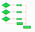 Thumbnail for version as of 07:25, 4 May 2022