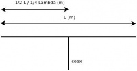 Dipole-sederhana.jpeg