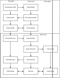 Proxy10.jpg