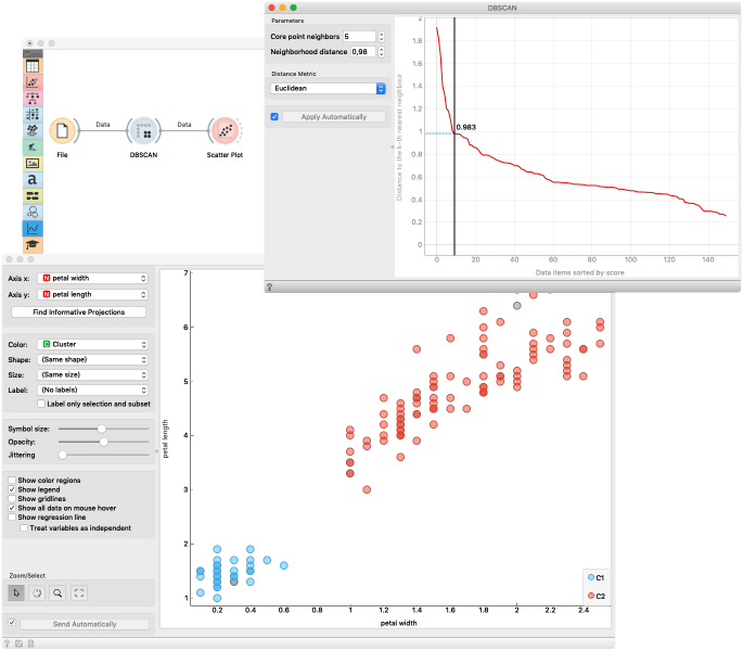 File:Dbscan-example.png