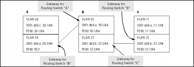 Figure 9-3.png