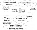 Thumbnail for version as of 15:13, 14 August 2009