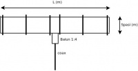 Folded-dipole-sederhana.jpeg
