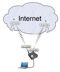 Loadbalancingre8.jpg