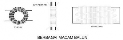 Antenna-balun.jpg