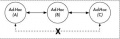 Thumbnail for version as of 07:10, 17 December 2008
