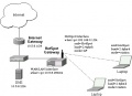 Thumbnail for version as of 11:02, 11 January 2010
