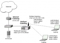 Hotspot1.jpg