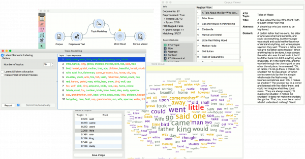 Topic-Modelling-Example1.png