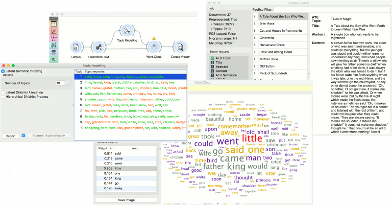 File:Topic-Modelling-Example1.png