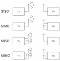 Thumbnail for version as of 19:01, 28 December 2010