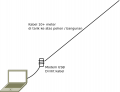 Thumbnail for version as of 07:30, 6 May 2011
