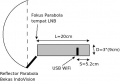 Thumbnail for version as of 06:46, 18 May 2008