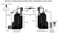 Thumbnail for version as of 09:21, 17 December 2008
