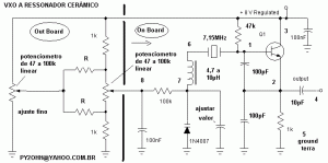 Vxo-resonator.gif
