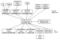 Packet-radio-flexnet-topologi.jpg