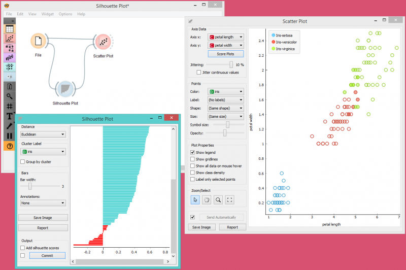File:SilhouettePlot-Example.png