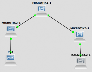 Static-tunnel-mikrotik.png