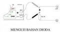 Thumbnail for version as of 16:29, 6 February 2008