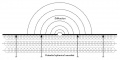 Thumbnail for version as of 09:25, 12 December 2008