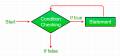 Thumbnail for version as of 09:48, 4 May 2022