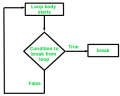 Thumbnail for version as of 05:54, 5 May 2022