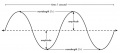 Thumbnail for version as of 08:47, 12 December 2008