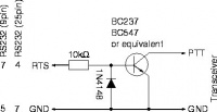 Packet-radio-flexnet-ptt-serial.jpg