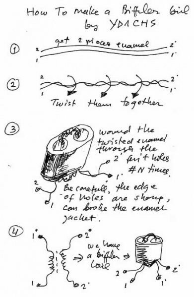 File:Bifiller-how-to1.jpg