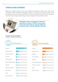 Profil-pengguna-internet-indonesia-2014-riset-oleh-apjii-dan-puskakom-ui-32-638.jpg