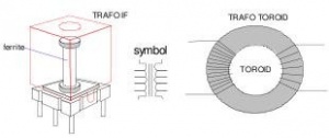 Trafo-kopel.jpg