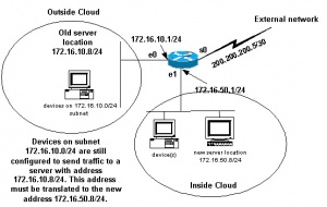 Cisco-nat1-contoh3.jpeg