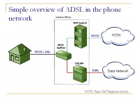 Adsl-5.jpg
