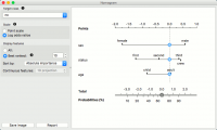 Nomogram-NaiveBayes.png