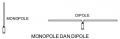 Thumbnail for version as of 19:03, 7 February 2008