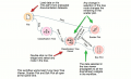 Thumbnail for version as of 08:29, 8 January 2020