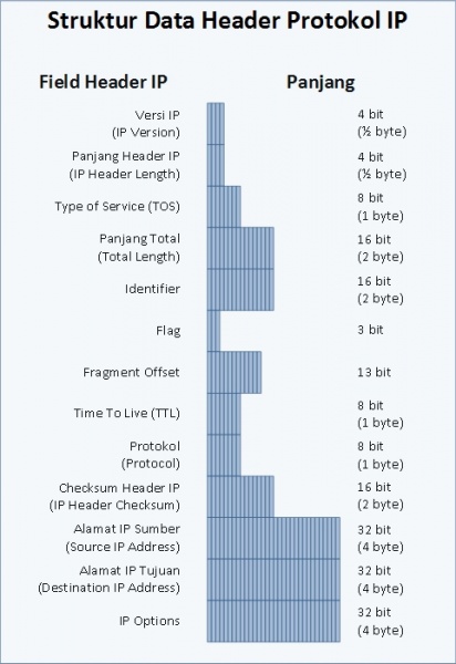 File:Header-IP.jpg