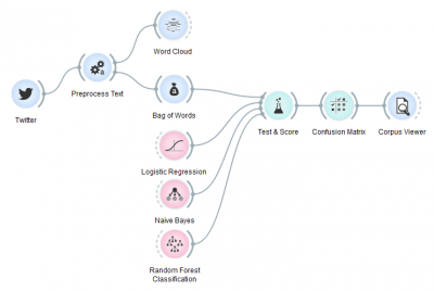 Bologna-workflow1.png