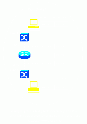 Router-vlan1.gif