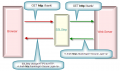 Thumbnail for version as of 20:45, 16 March 2011