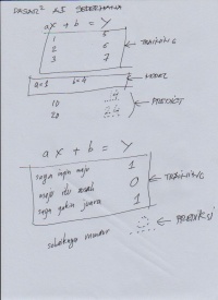 SATU-Indonesia-AI-3.jpeg