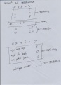 Thumbnail for version as of 08:37, 3 March 2020