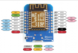 WEMOS-D1-mini-pin-1.png