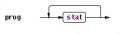 Thumbnail for version as of 14:52, 28 March 2014