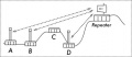 Thumbnail for version as of 07:53, 17 December 2008