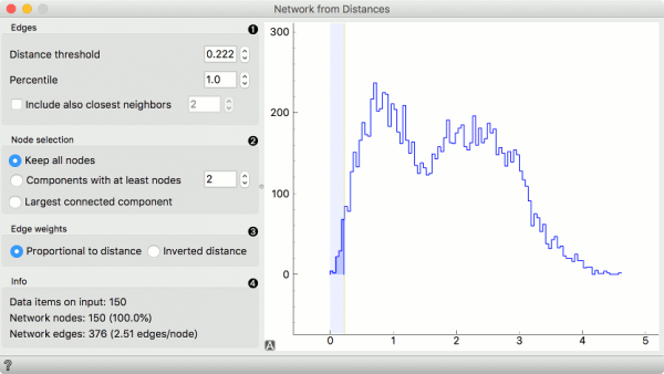 Network-from-distances-stamped.png